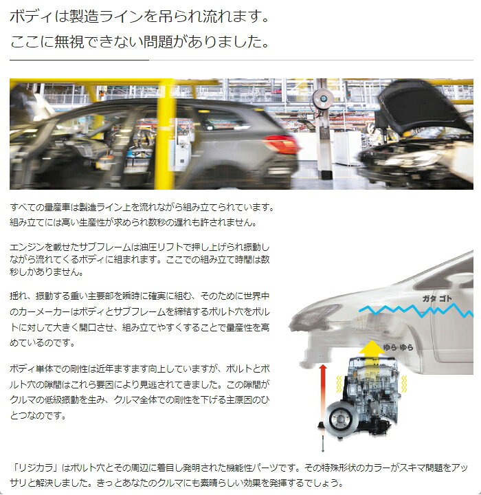 楽天市場】リジカラ 50261-A6N-000 フロント 1台分 シトロエン C2 