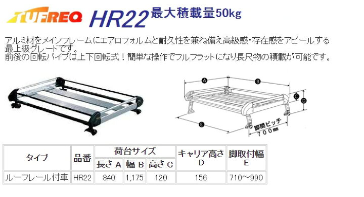 楽天市場】精興工業 TUFREQ (タフレック) ルーフキャリア Hシリーズ 4本脚 HR22 トヨタ カローラフィールダー H12.8〜H18.10 E12#G ルーフレール付車 沖縄県/離島 発送不可 : PowerWeb