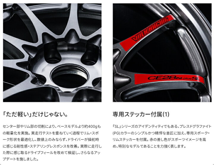 楽天市場】RAYS VOLK RACING CE28N-plus SL 17インチ 8.5J PCD:114.3 