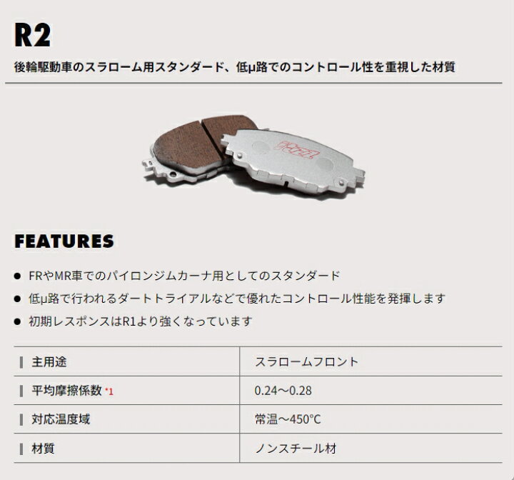 楽天市場】WinmaX itzz R2 リア ブレーキパッド R2-129 MR-S ZZW30 