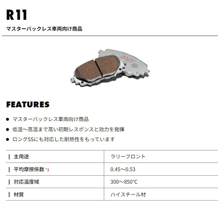 ウインマックス ittz ロードスターNB・NA用ブレーキパット前後 