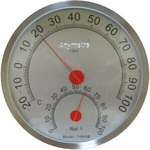 221 PPLS XeXAiOxv x-20`100@x 0`100%RH Z yjzbh