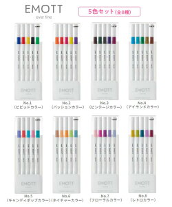 OHM TCy EMOTT(Gbg)5FZbg PEM-SY 5C