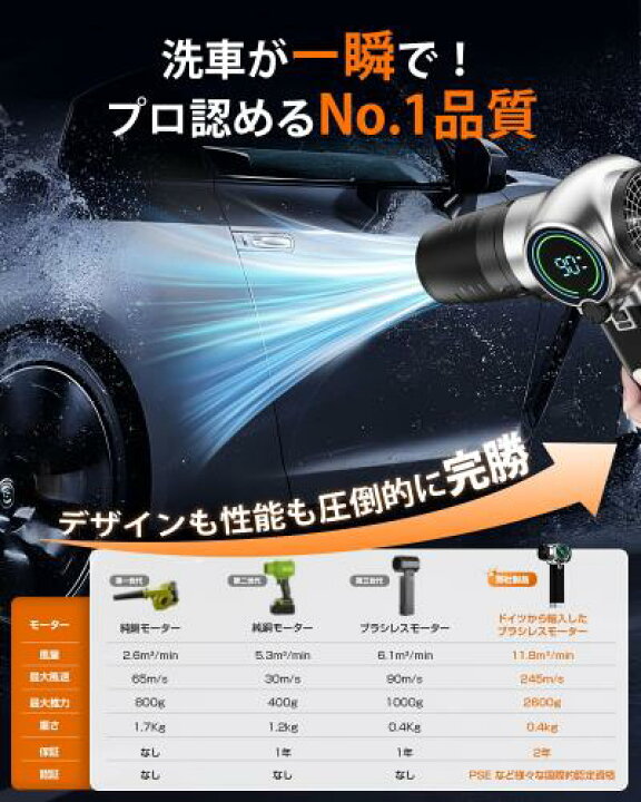 楽天市場】ブロワー 強力 洗車 Semtyait新登場プロ監修・2600g超強推力 