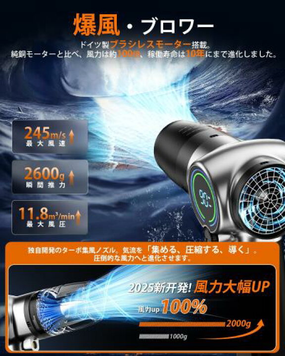楽天市場】ブロワー 強力 洗車 Semtyait新登場プロ監修・2600g超強推力 