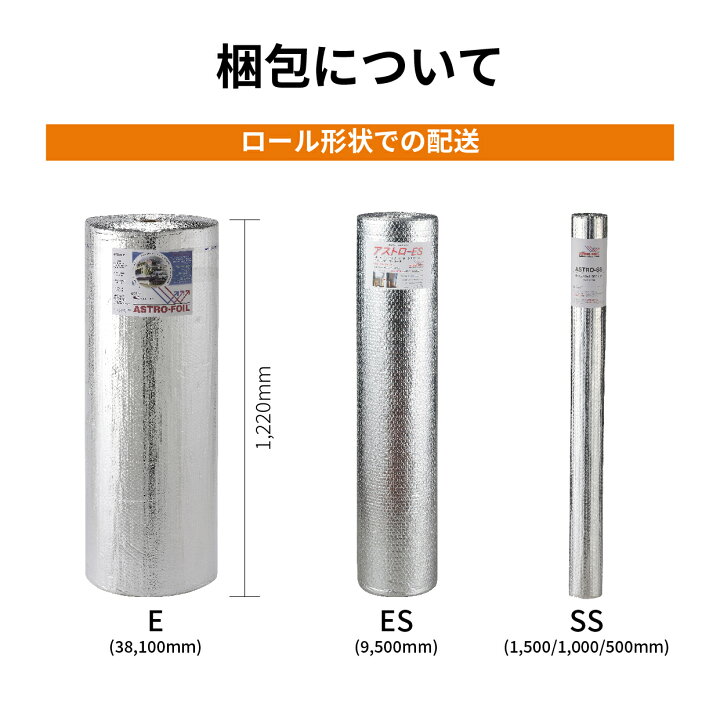 楽天市場】アストロ E こたつ ホットカーペット 防寒 断熱 あったか 高 
