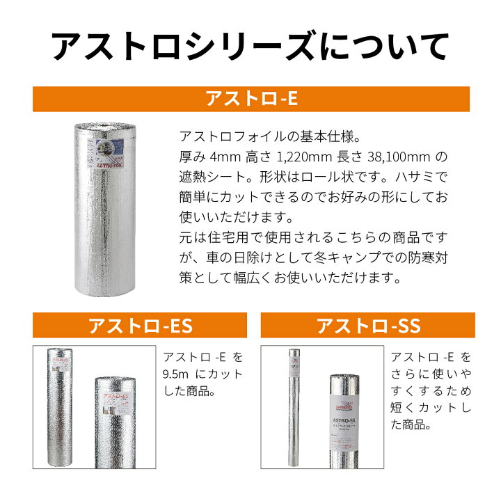 楽天市場】アストロ E こたつ ホットカーペット 防寒 断熱 あったか 高 