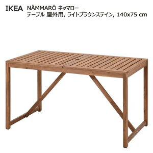 202505NAMMARO lb}[ e[u Op CguEXeC 140x75 cmϋv AJVA OƋ IKEA CPA RpNg  V oRj[ eX x_805.112.00