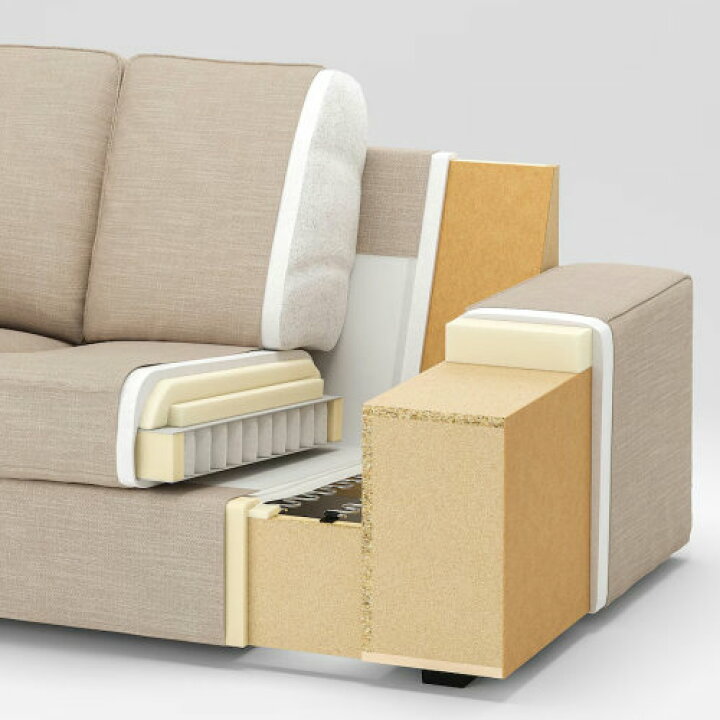 楽天市場】＊IKEA 202501KIVIK シーヴィク 2人掛けソファ ティッブレビ 