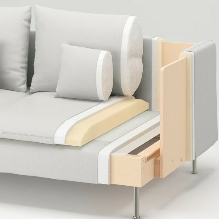 楽天市場】☆セール☆＊IKEA 202401S?DERHAMN ソーデルハムン 3人掛け 