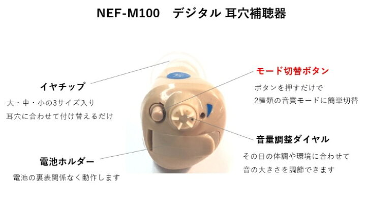 楽天市場】【楽天ポイントと10倍】NEF-M100S ニコン・エシロール 耳穴 