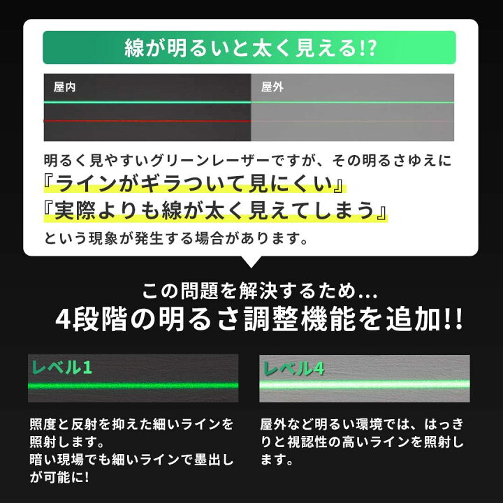 楽天市場】VOICE 5ライン グリーンレーザー墨出し器 Model-G5 アプリ 