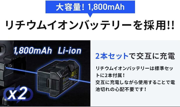 楽天市場】VOICE 5ライン グリーンレーザー墨出し器 Model-G5 アプリ 