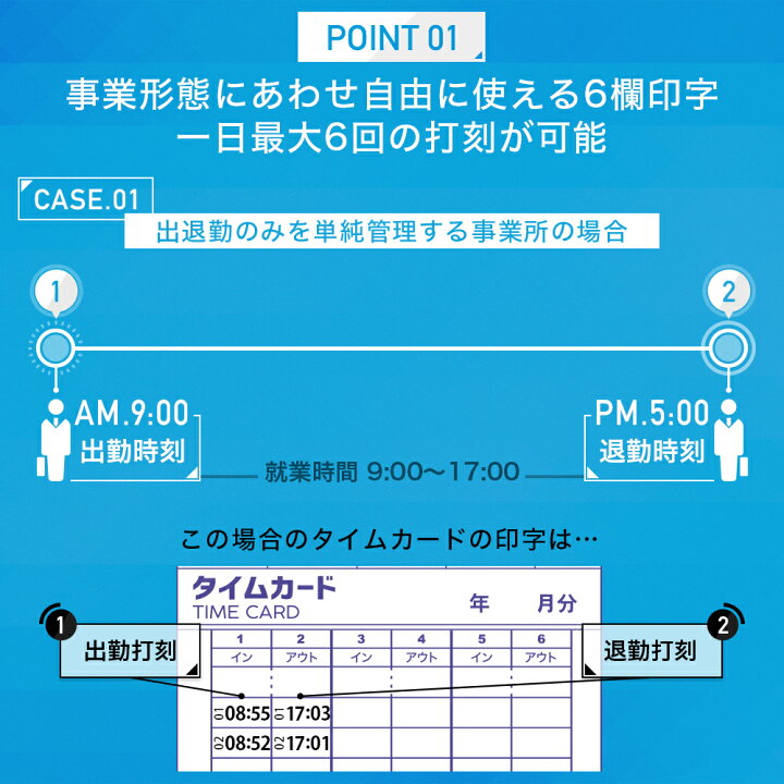 楽天市場】VOICE タイムレコーダー 最大6欄印字可能 VT-1000 充実の 