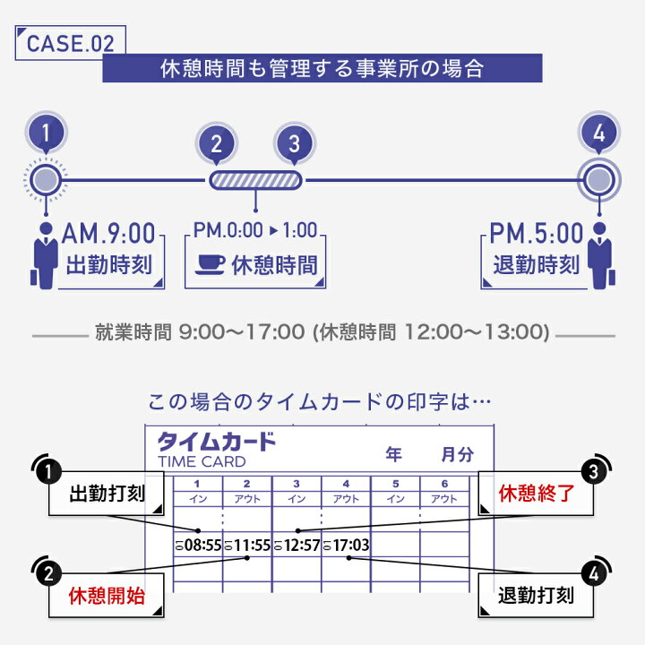 楽天市場】VOICE タイムレコーダー 最大6欄印字可能 VT-1000 充実の 