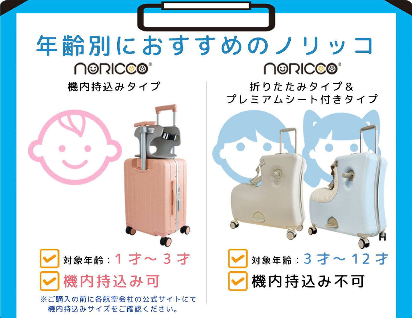 楽天市場 | LFF PREMIUM - 【公式】NORICCO【乗れるキャリーケース】