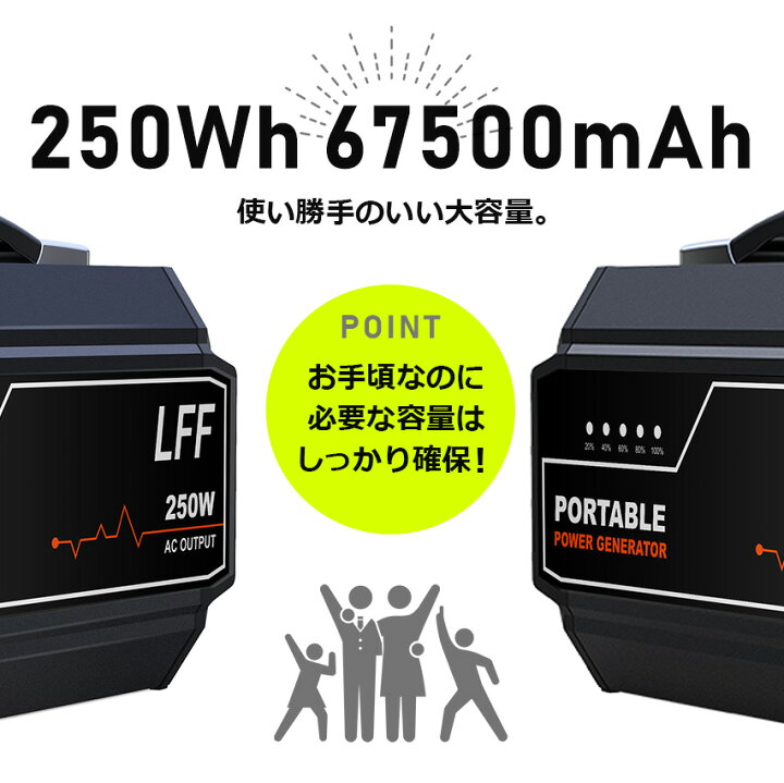 楽天市場】ポータブル電源 大容量 67500mAh/250Wh 発電機 家庭用 純正 