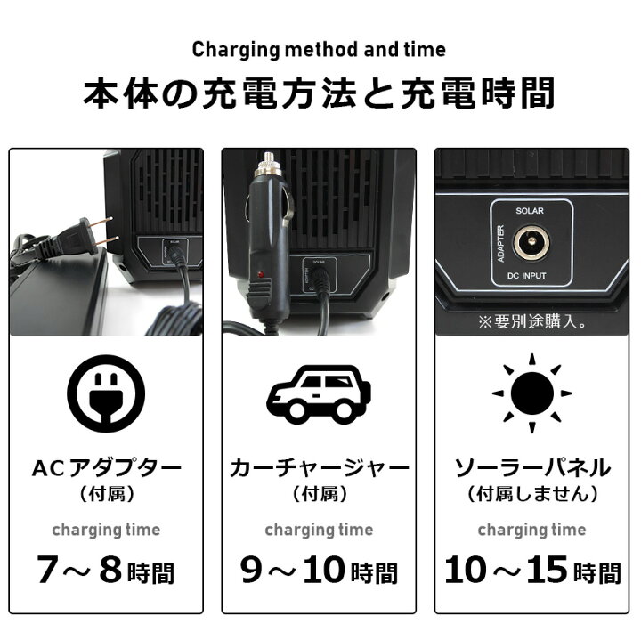 楽天市場】ポータブル電源 大容量 67500mAh/250Wh 発電機 家庭用 純正 