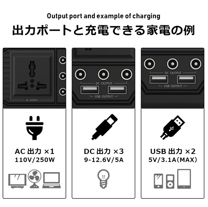 楽天市場】ポータブル電源 大容量 67500mAh/250Wh 発電機 家庭用 純正 