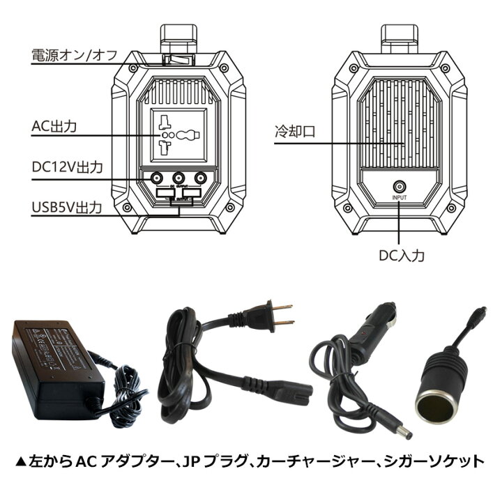 楽天市場】ポータブル電源 大容量 67500mAh/250Wh 発電機 家庭用 純正 