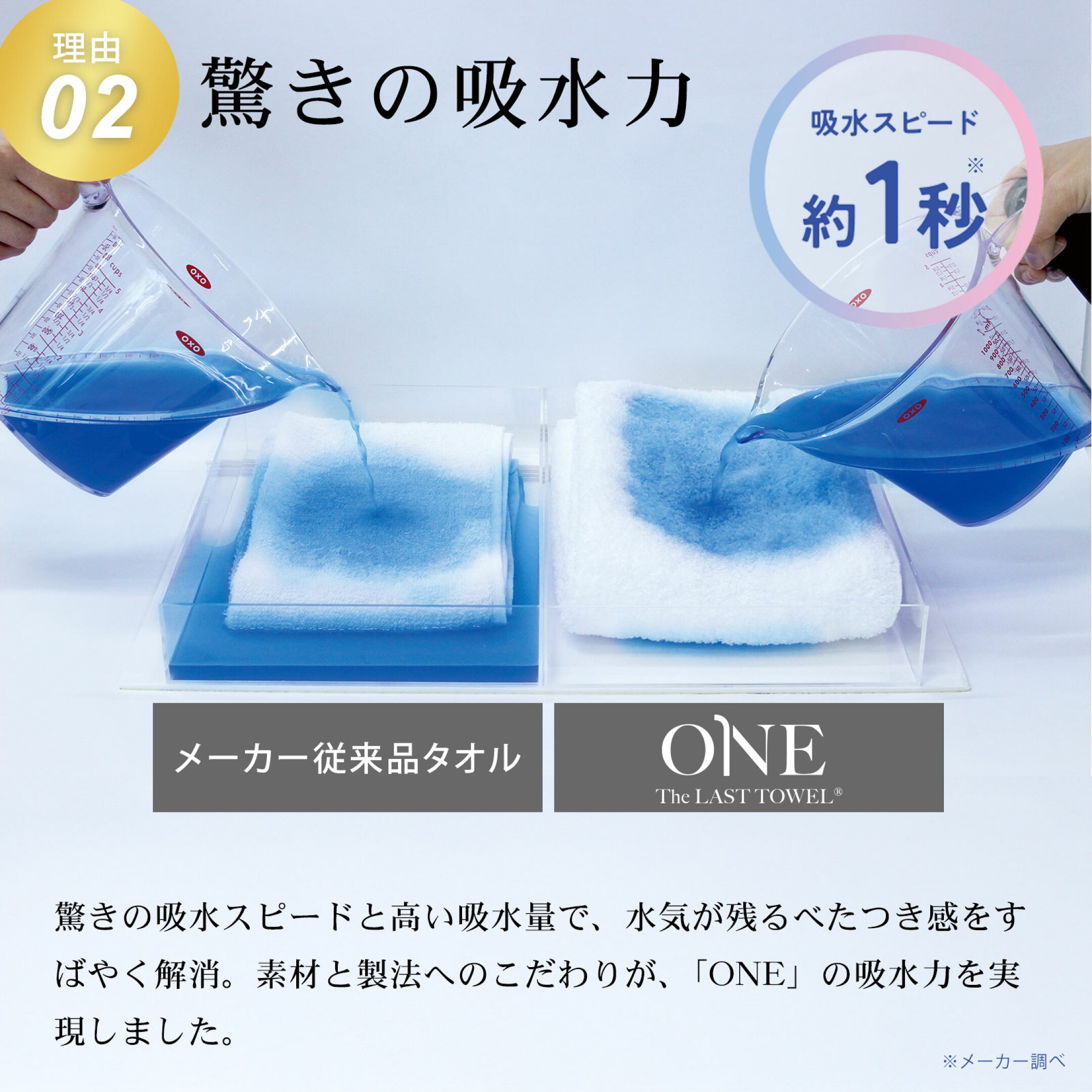 驚きの吸水スピードと高い吸水量で、水気が残るべたつき感をすばやく解消。素材と製法へのこだわりが、「ONE」の吸水力を実現しました。