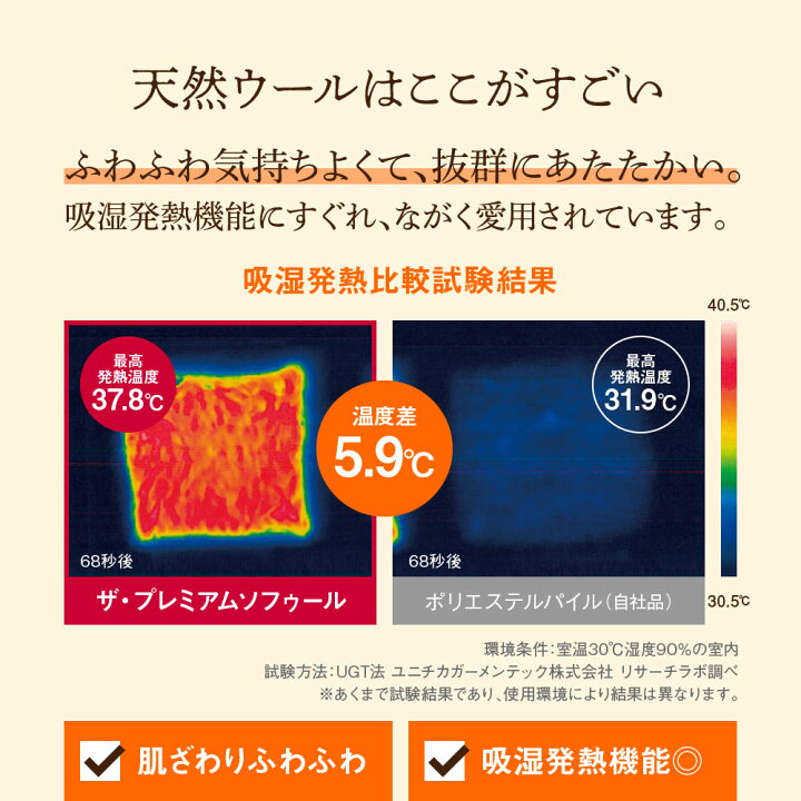 楽天市場】The PREMIUM Sofwool 敷き毛布 セミダブル ザ プレミアム 