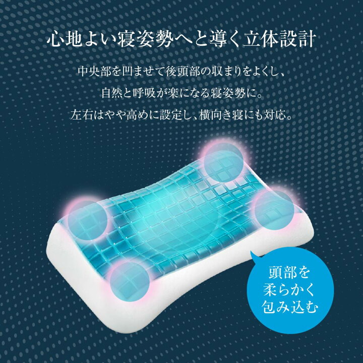 楽天市場】Technogel Pixel Collection Anatomic Curve Pillow サイズ9 