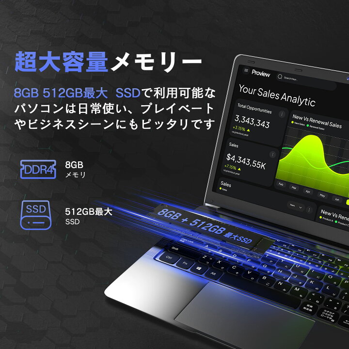 楽天市場】【新品】第13世代CPU搭載ノートPC Office付きノートパソコン  