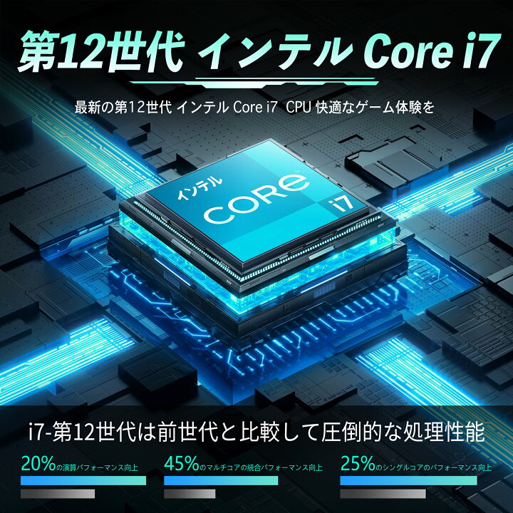 楽天市場】新古品 ゲーミングノートpc インテル Core i7-12700H RTX 