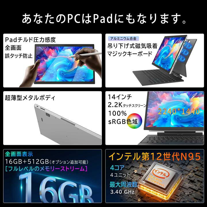楽天市場】ノートパソコン 2in1 タッチパネル タブレットモード ノート 