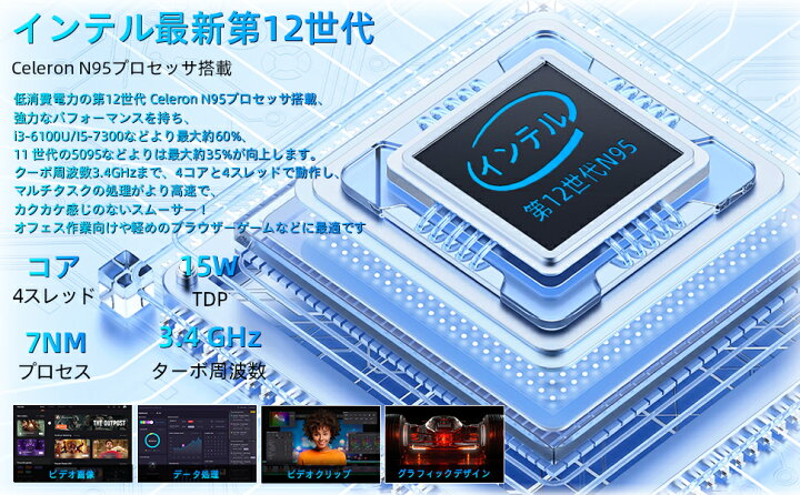 楽天市場】\期間限定セールsale/【2025年 新規入荷】 パソコン ノート 