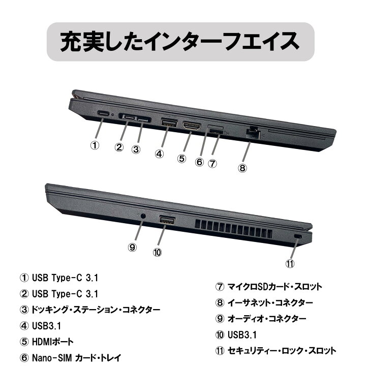 楽天市場】中古 Lenovo ThinkPad L480 ノートパソコン 14インチ Intel 