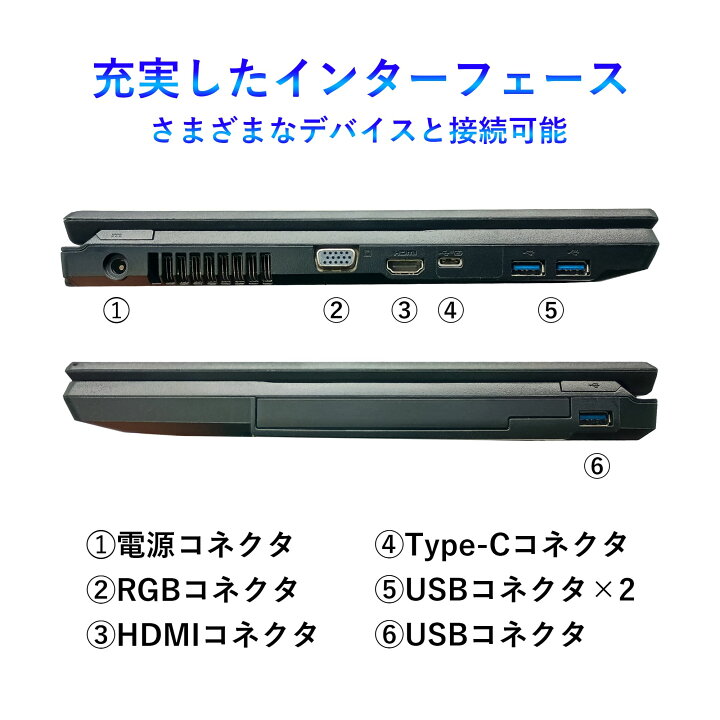 楽天市場】2025年5月入荷!!ノートパソコン 中古 Windows11 Office付き 