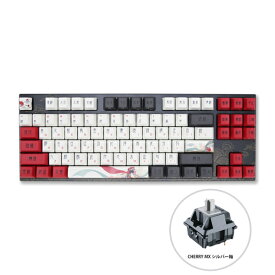 楽天市場 アミロ キーボードの通販