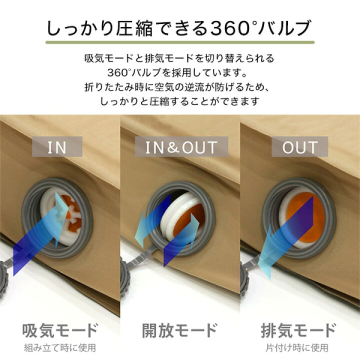 楽天市場】DOD マット ソトネノキワミL CM3-651-TN dod キャンプ 