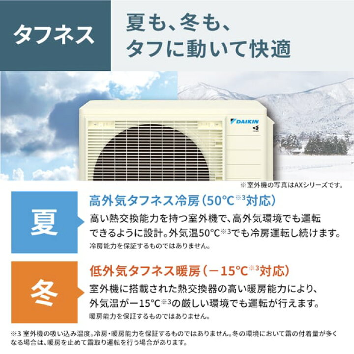 楽天市場】エアコン 6畳 ダイキン Eシリーズ 単相100V 2024年モデル 