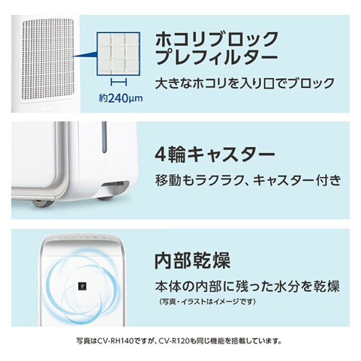 シャープ 衣類乾燥除湿機CV-R120-W 新品未使用（楽天市場】除湿機 CV 