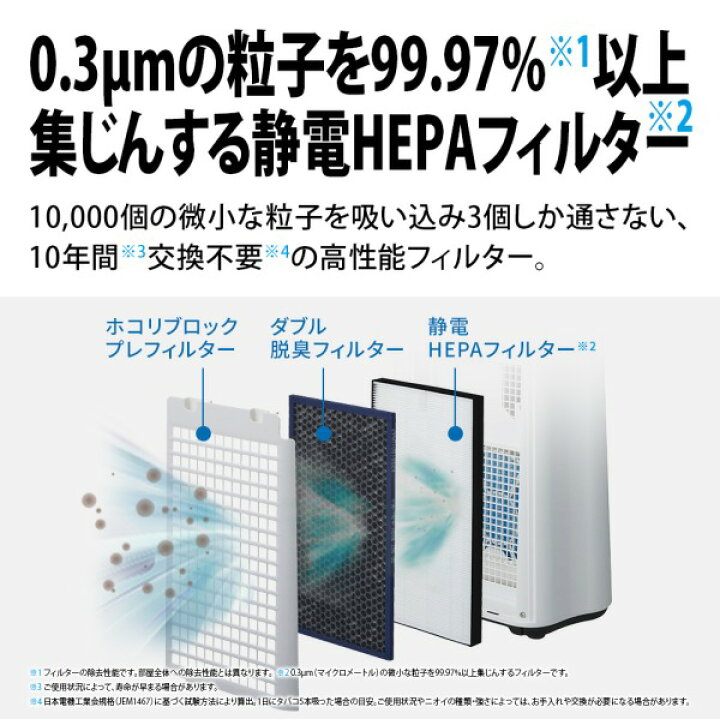楽天市場】空気清浄機 シャープ KC-S50-W SHARP ホワイト系 プラズマ 