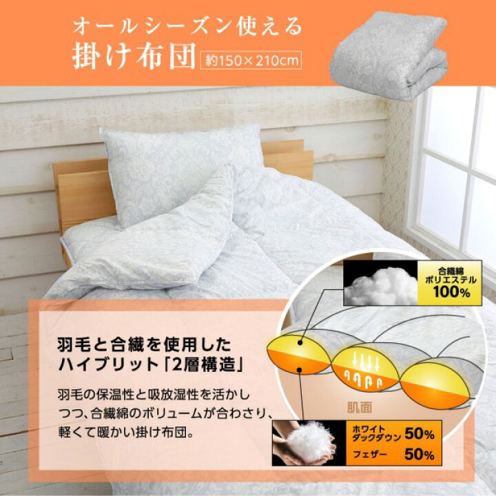 楽天市場】布団セット シングル 西川 3点セット シングルロング [ 羽毛 