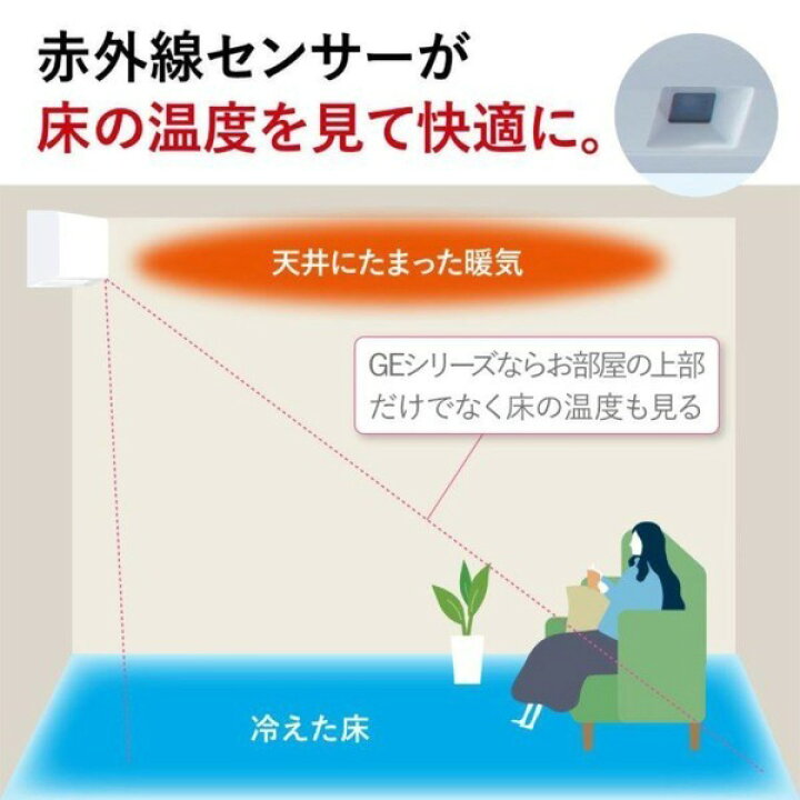楽天市場】【枚数限定!最大2500円クーポン】 エアコン 6畳 三菱 三菱 