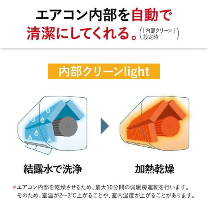 楽天市場】【枚数限定!最大2500円クーポン】 エアコン 6畳 三菱 三菱 