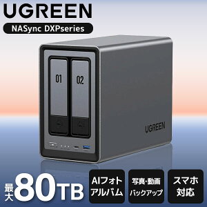 DXP2800 UGREEN NASync [NAS 2�x�C] XP1025