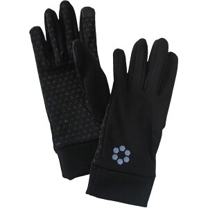 tbgTANZT[ Thermotect tB[hO[u ubN S SH24O03 BLK SFIDA