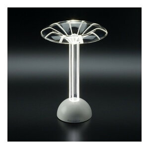 GWF1000-B-L PlumScience ���e Glowide Fontana Stripe [�R�[�h���X�E�X�^���h���C�g]