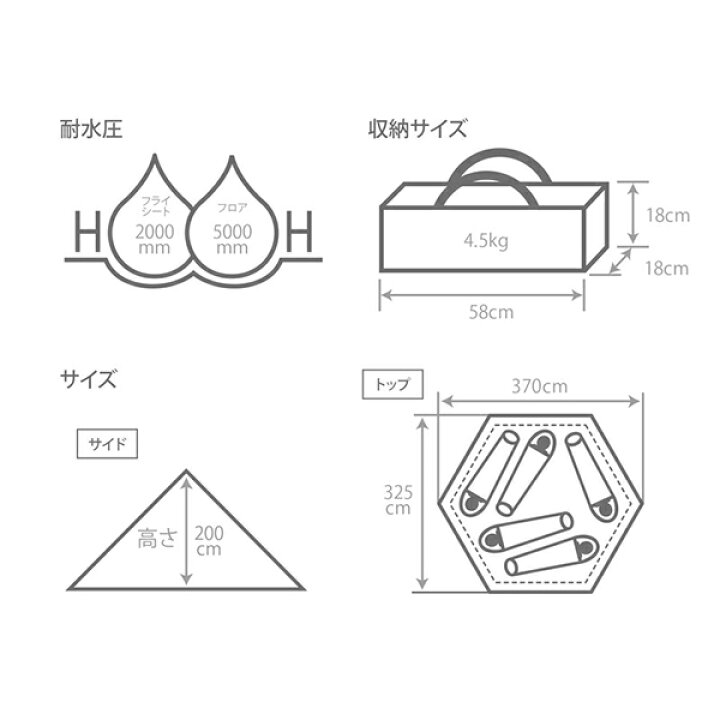 楽天市場】DOD テント ワンポールテントM T5-47-BK dod キャンプ 