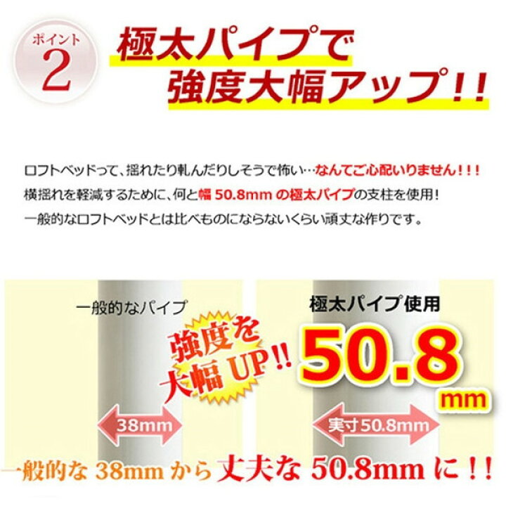 楽天市場】ロフトベット ホワイト 階段付き 宮付き シンプル おしゃれ 白 新生活 一人暮らし RESIDENCE-レジデンス- ホームテイスト HT70-95 メーカー直送 : 総合通販PREMOA 楽天市場店 楽天市場】ロフトベット ホワイト 階段付き 宮付き シンプル おしゃれ 白 新生活 一人暮らし RESIDENCE-レジデンス- ホームテイスト HT70-95 メーカー直送 : 総合通販PREMOA 楽天市場店