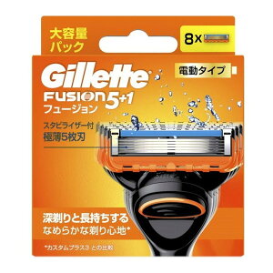 Wbg t[Wp[֐n (8) P&G