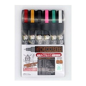 K_}[J[א^CvZbg GMS110 GSINIX