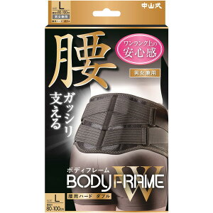 ���R�� �{�f�B�t���[���j�����p���p�n�[�h�_�u��L 1�� ���R���Y�Ɗ������ ���[�J�[����