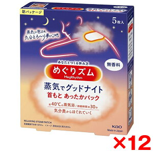 y12Zbgzԉ ߂Y CŃObhiCg  5